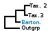 <strong>Fig. 138:4.</strong> Phylogenetic tree based on 16S rRNA gene sequences, which illustrates the relations between members of the classes <i>α-proteobacteria</i> and <i>β-proteobacteria</i>, which are indicated with vertical bars. All taxa in the tree belong to the phylum <i>Proteobacteria</i> except <i>Fusobacterium necrophorum</i> subsp. <i>necrophorum</i>, which belongs to the phylum <i>Fusobacteria</i>. Names of taxa in blue are included in VetBact and taxa in bold are included in this  bacterial page.</p> 

<p>The tree was generated on line by using the computer program "Tree Builder" at <a href="http://rdp.cme.msu.edu/" target="_blank">the website of RDP</a>. <i>F. necrophorum</i> subsp. <i>necrophorum</i> was chosen as outgroup. (T) means type strain. Date: 2016-01-14.</p>